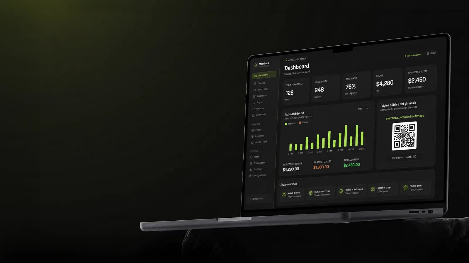 Dashboard de gestión interactivo de Membora
